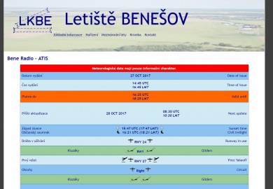 Letiště Benešov