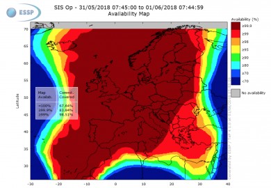 EGNOS Availability