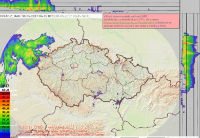 Radar ČR